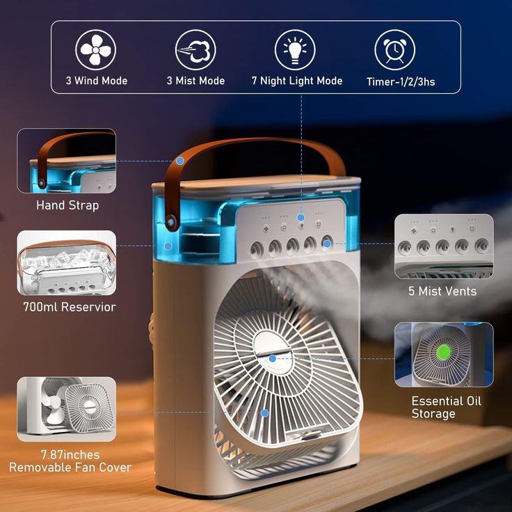 EZAMI HydroCool™ Portable Air Cooler Fan (3-in-1 | Silent | Aroma)